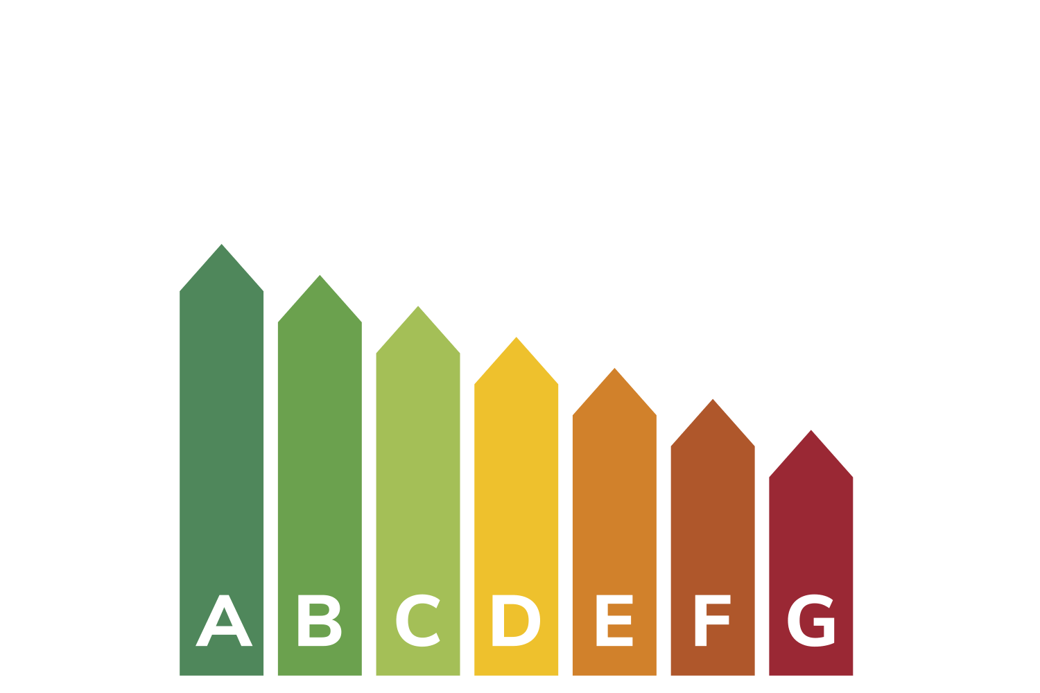 Energielabel A–G als Balken, darüber ein Hausdach-Symbol